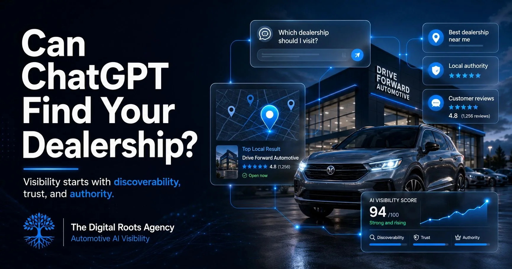 Car dealership appearing in a ChatGPT search interface with local automotive recommendations, website authority signals and AI Visibility data
