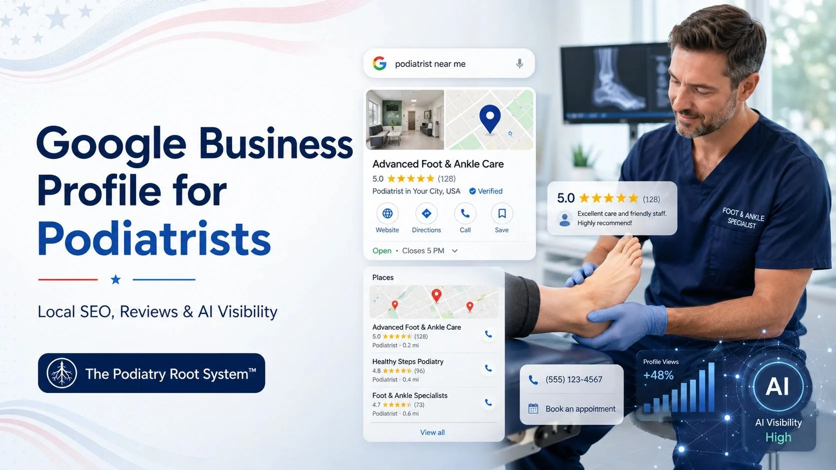 Google Business Profile for podiatrists blog graphic showing a foot and ankle specialist with local search, reviews, map listings, and AI Visibility elements.
