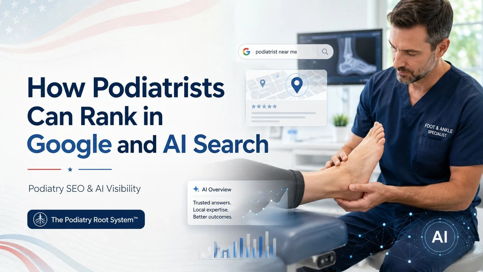 Podiatry SEO and AI Visibility blog graphic showing a foot and ankle specialist with Google search, local map, and AI search elements.