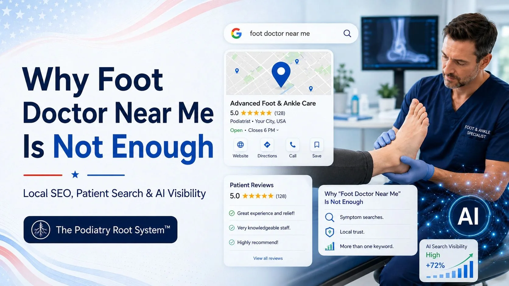 Foot doctor near me podiatry SEO blog graphic showing a foot and ankle specialist with local search, patient reviews, Google Business Profile, and AI Visibility elements.